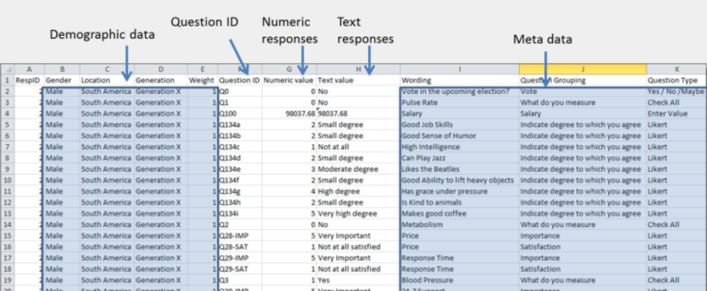 Best survey data format for Tableau Prep Builder