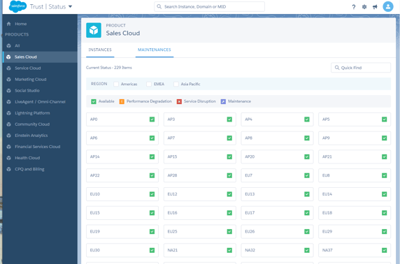 Salesforce Winter '20 Release dates rollout