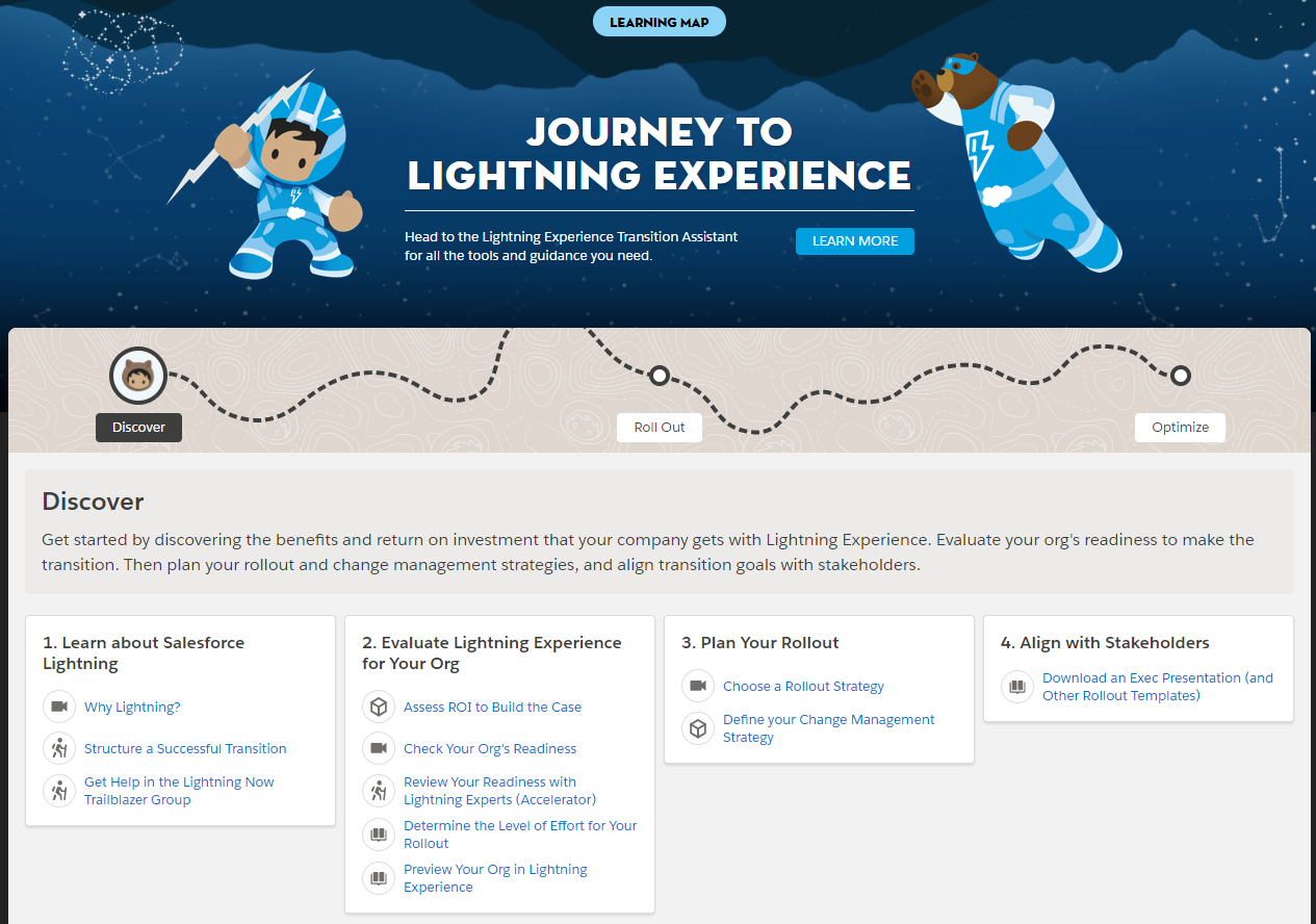 Lightning experience learning map Salesforce Winter '20 Release