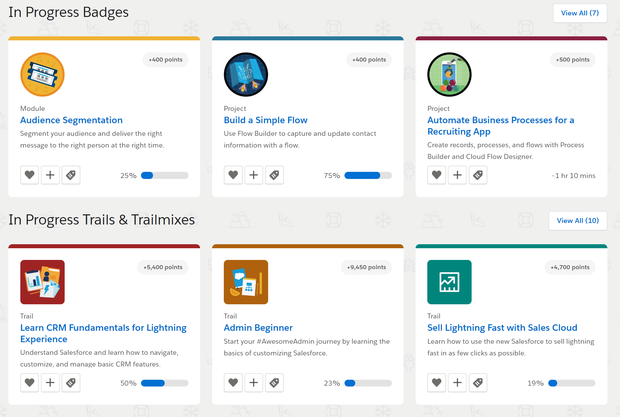 Trailhead in progress badges, modules, projects and trails