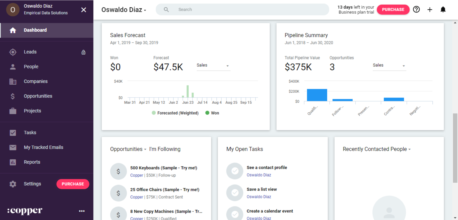 Copper dashboard view demo